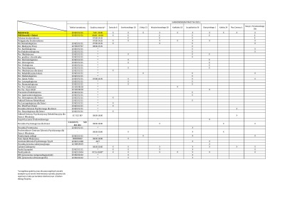 Harmonogram pracy 2025.jpg